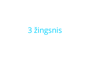 step-3